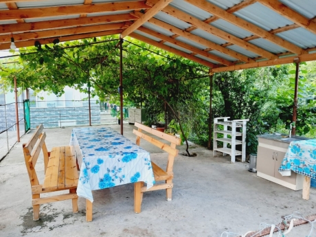 gundelik ev kirayesi